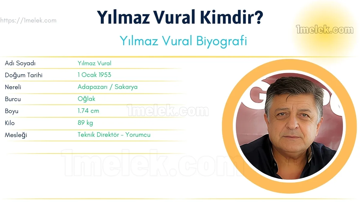 Yılmaz Vural – Kaç Kilo, Boyu Kaç, Nereli, Kaç Yaşında, Kimdir ?
