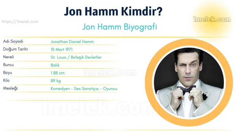 jon hamm kac kilo boyu kac nereli kac yasinda esi kimdir