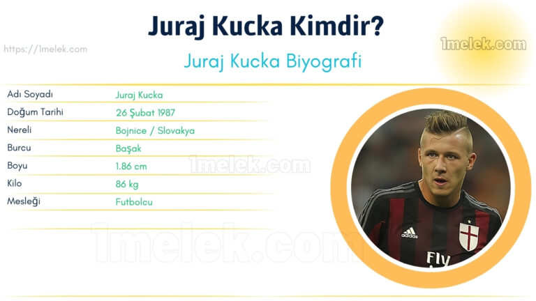 juraj kucka kac kilo boyu kac nereli kac yasinda esi kimdir