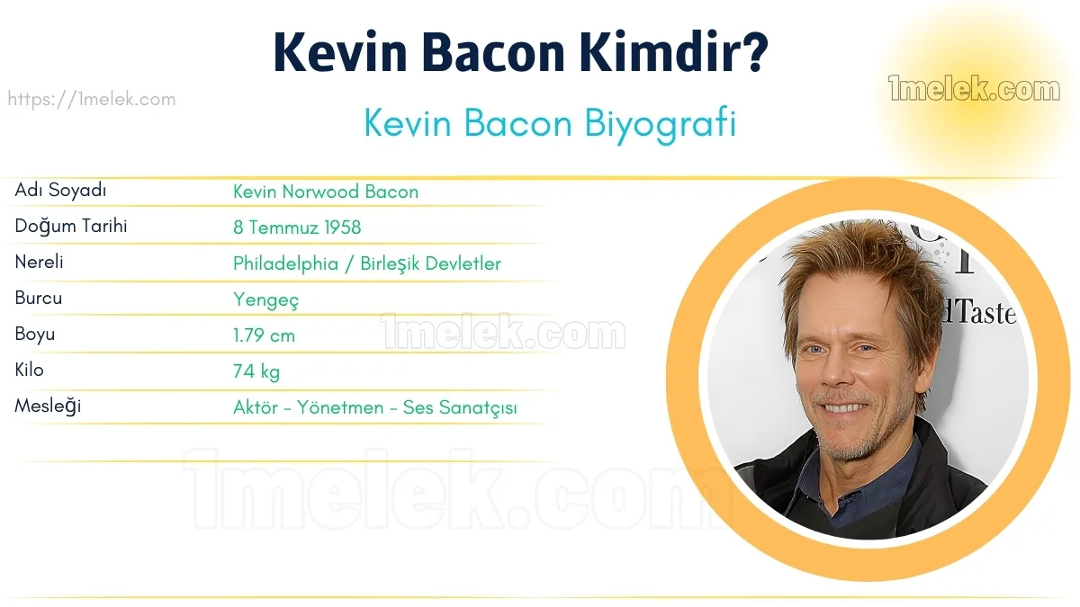 Kevin Bacon – Kaç Kilo, Boyu Kaç, Nereli, Kaç Yaşında, Kimdir ?