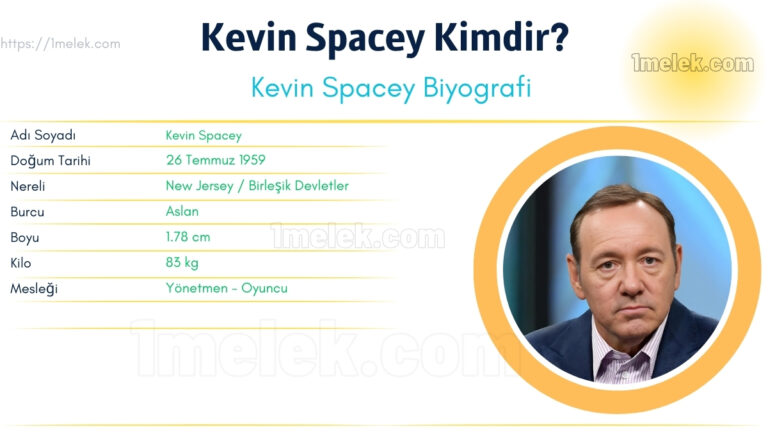 kevin spacey kac kilo boyu kac nereli kac yasinda esi kimdir Kopyası
