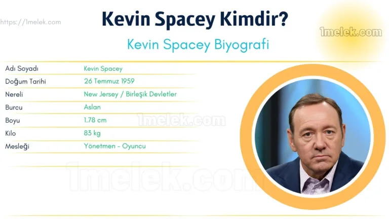 kevin spacey kac kilo boyu kac nereli kac yasinda esi kimdir Kopyası
