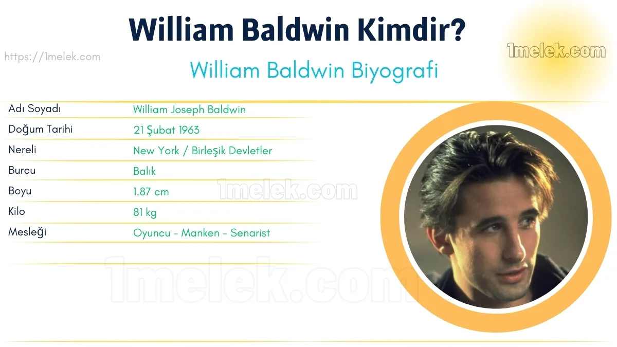 William Baldwin – Kaç Kilo, Boyu Kaç, Nereli, Kaç Yaşında, Kimdir ?