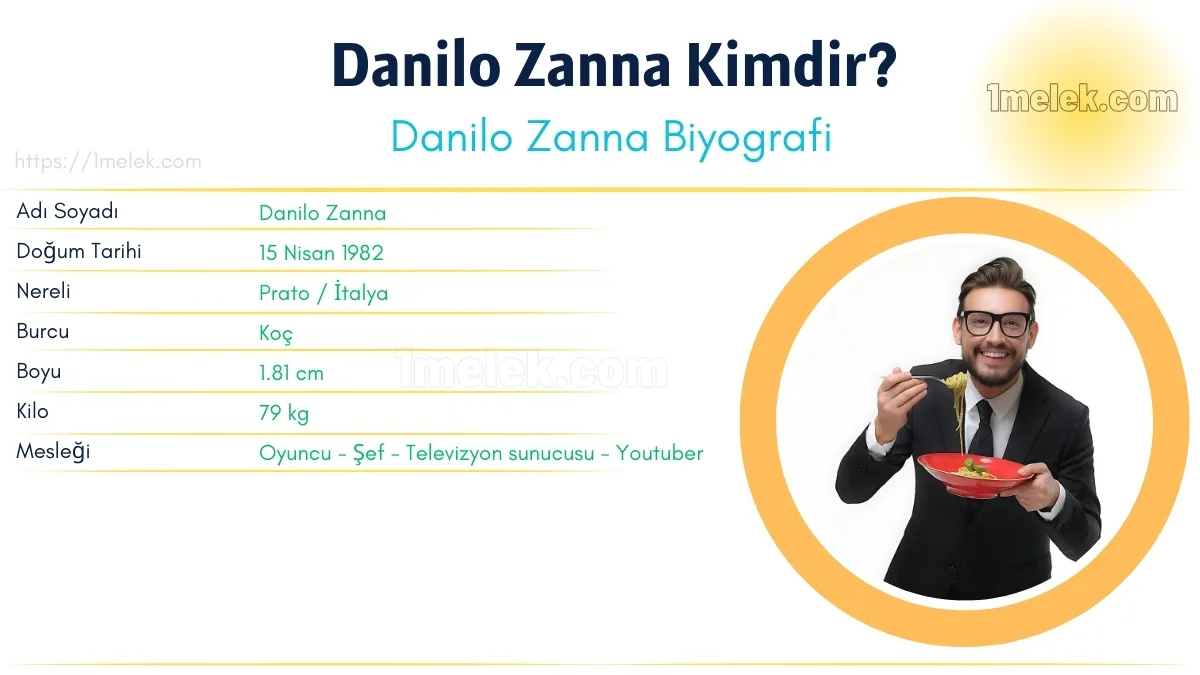 Danilo Zanna – Kaç Kilo, Boyu Kaç, Nereli, Kaç Yaşında, Kimdir ?