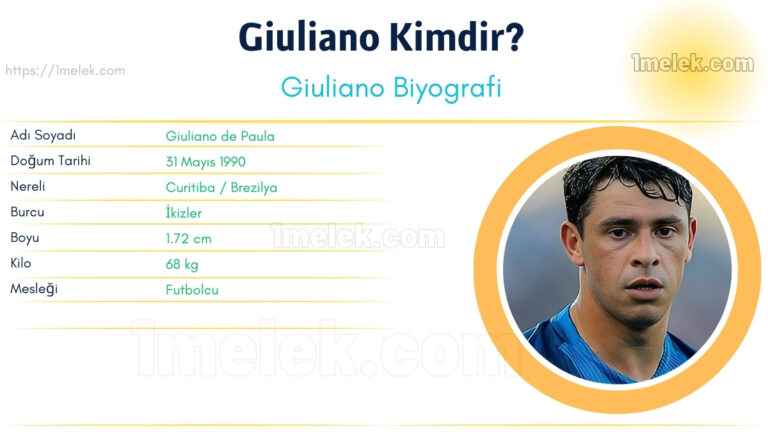 giuliano kac kilo boyu kac nereli kac yasinda esi kimdir