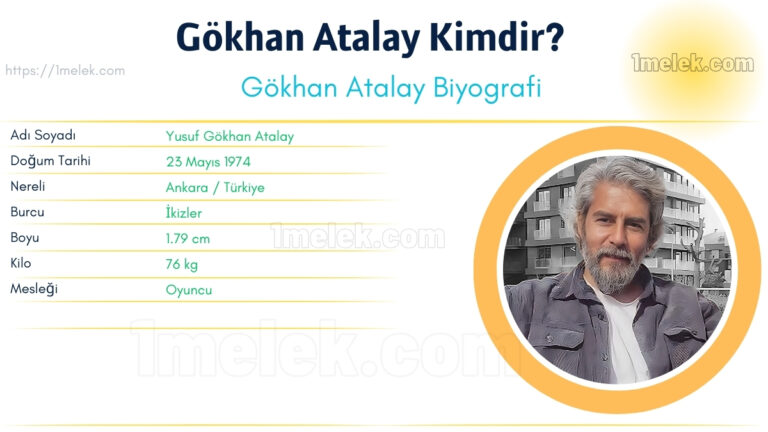 gokhan atalay kac kilo boyu kac nereli kac yasinda esi kimdir