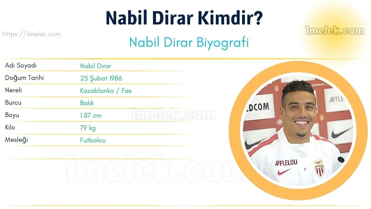 Nabil Dirar – Kaç Kilo, Boyu Kaç, Nereli, Kaç Yaşında, Kimdir ?