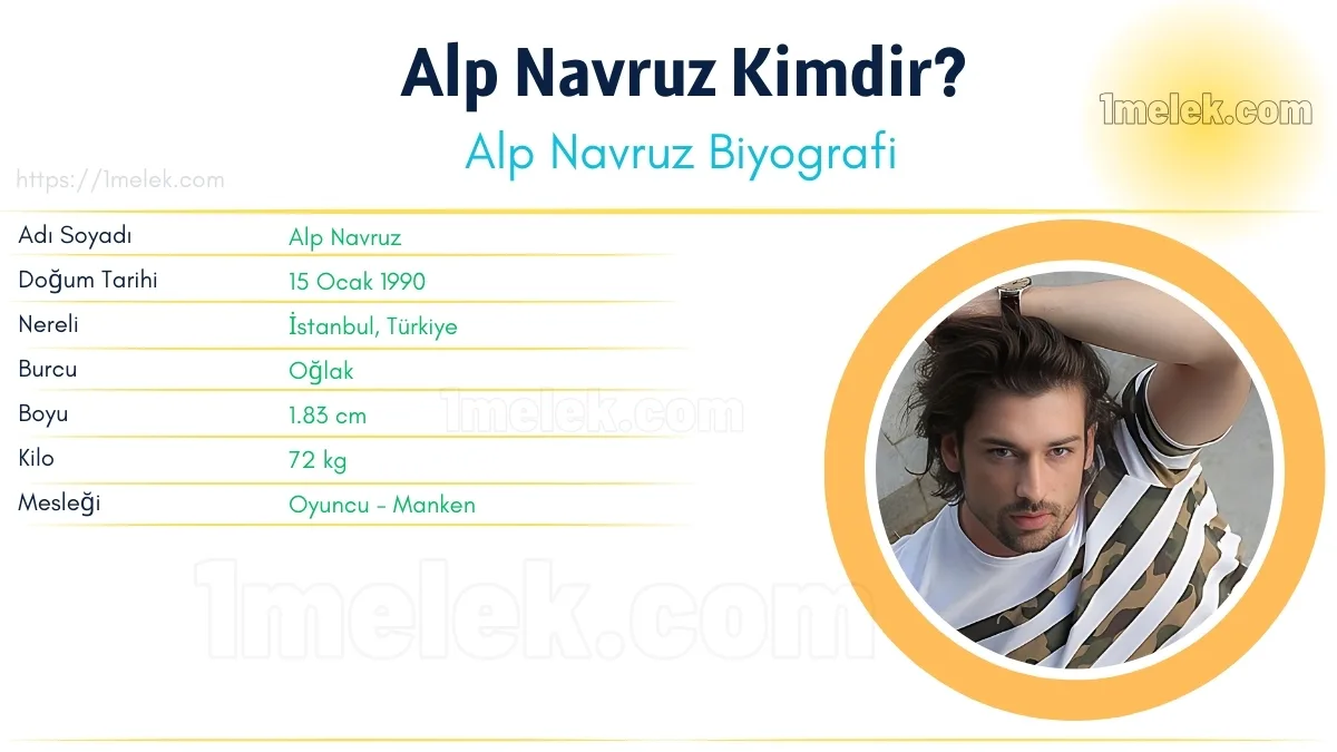 Alp Navruz – Kaç Kilo, Boyu Kaç, Nereli, Kaç Yaşında, Kimdir ?