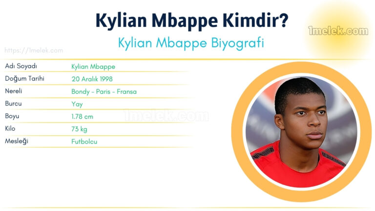 kylian mbappe kac kilo boyu kac nereli kac yasinda esi kimdir