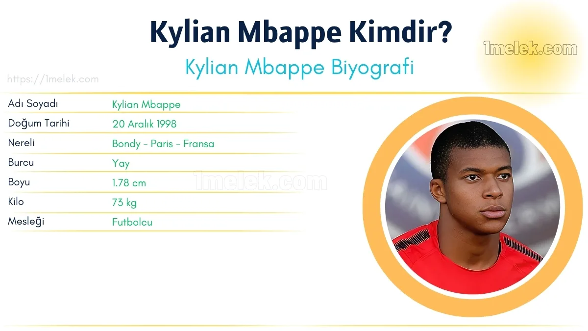 Kylian Mbappe – Kaç Kilo, Boyu Kaç, Nereli, Kaç Yaşında, Kimdir ?