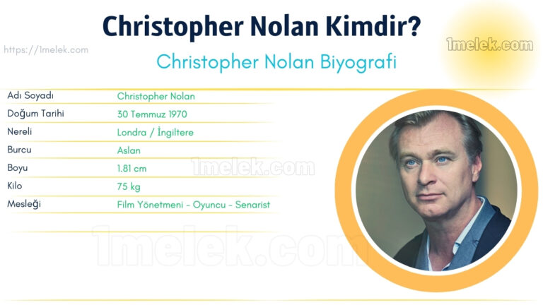 christopher nolan kac kilo boyu kac nereli kac yasinda esi kimdir