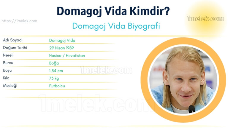 domagoj vida kac kilo boyu kac nereli kac yasinda esi kimdir