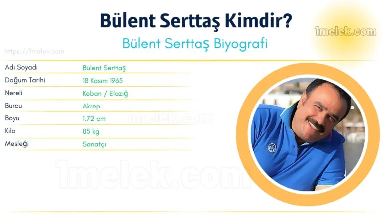 bulent serttas kilo boyu kac nereli kac yasinda esi kimdir