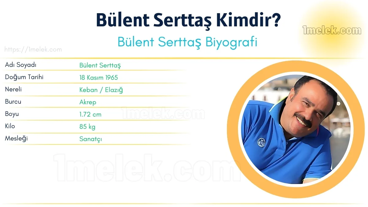 Bülent Serttaş – Kaç Kilo, Boyu Kaç, Nereli, Kaç Yaşında, Kimdir ?