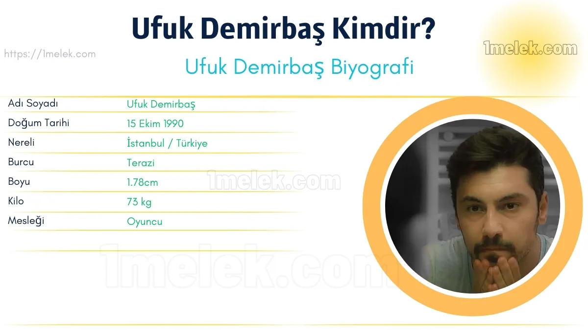 Ufuk Demirbaş – Kaç Kilo, Boyu Kaç, Nereli, Kaç Yaşında, Kimdir ?