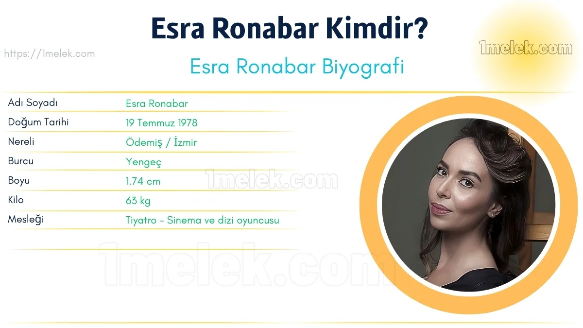 Esra Ronabar – Kaç Kilo, Boyu Kaç, Nereli, Kaç Yaşında, Kimdir ?