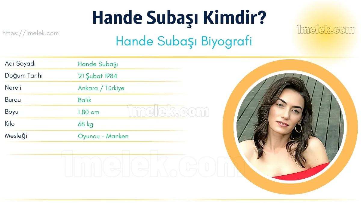 Hande Subaşı – Kaç Kilo, Boyu Kaç, Nereli, Kaç Yaşında, Kimdir ?