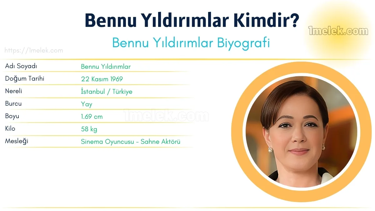 Bennu Yıldırımlar – Kaç Kilo, Boyu Kaç, Nereli, Kaç Yaşında, Kimdir ?