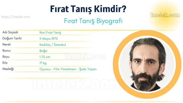 firat tanis kac kilo boyu kac nereli kac yasinda esi kimdir(1)