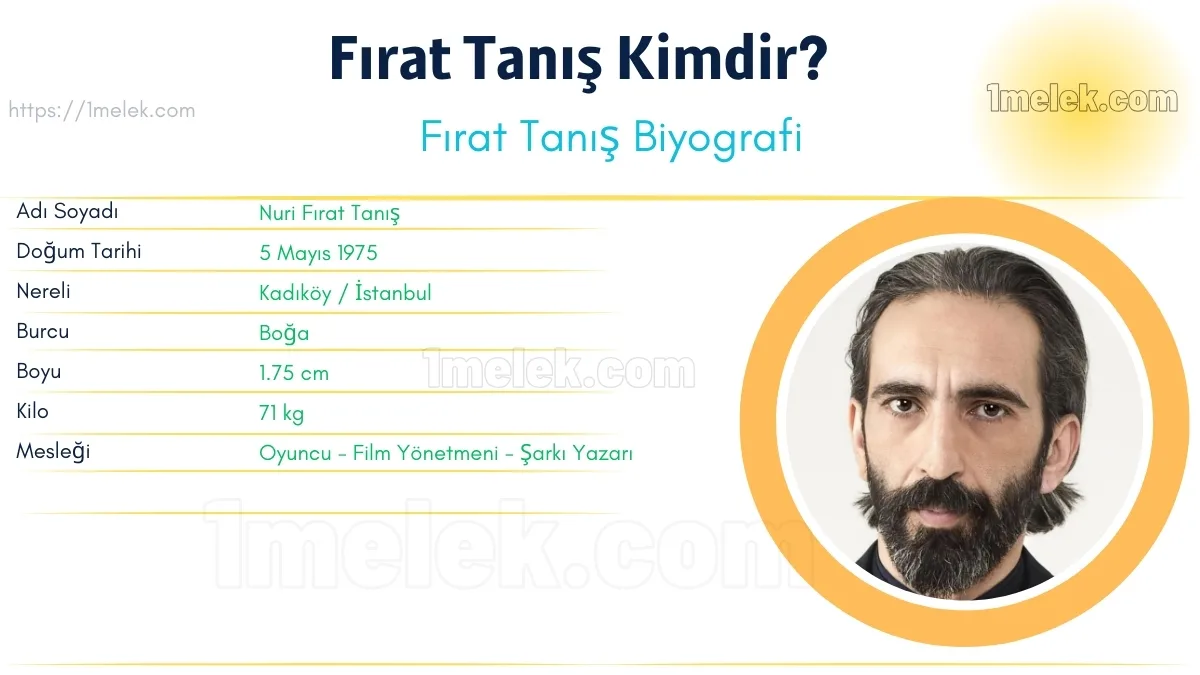 Fırat Tanış – Kaç Kilo, Boyu Kaç, Nereli, Kaç Yaşında, Kimdir ?