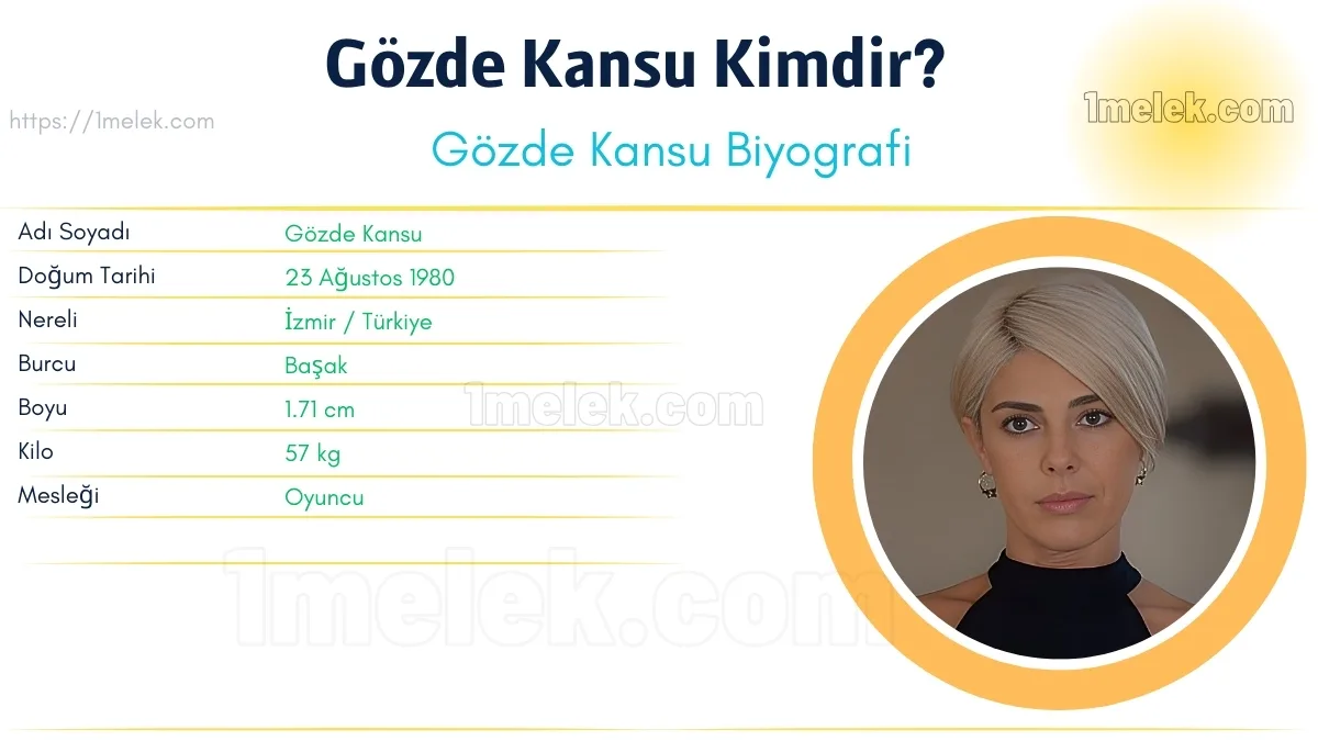 Gözde Kansu – Kaç Kilo, Boyu Kaç, Nereli, Kaç Yaşında, Kimdir ?