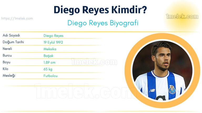 diego reyes kac kilo boyu kac nereli kac yasinda esi kimdir