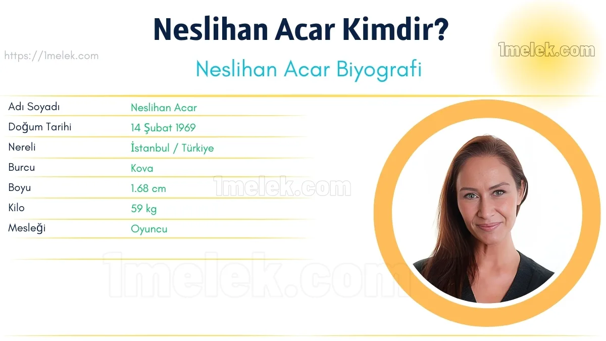 Neslihan Acar – Kaç Kilo, Boyu Kaç, Nereli, Kaç Yaşında, Kimdir ?