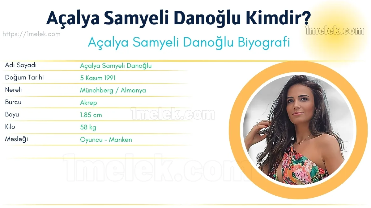 Açalya Samyeli Danoğlu – Kaç Kilo, Boyu Kaç, Nereli, Kaç Yaşında, Kimdir ?