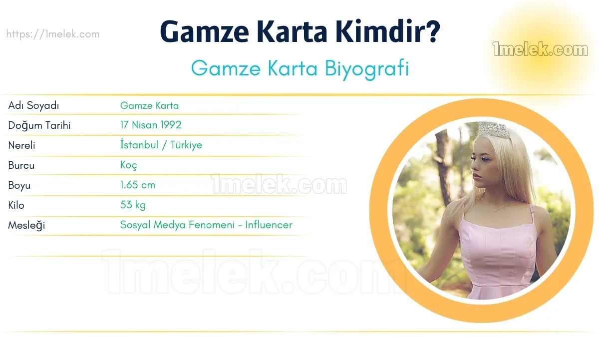 Gamze Karta Kimdir – Röportaj