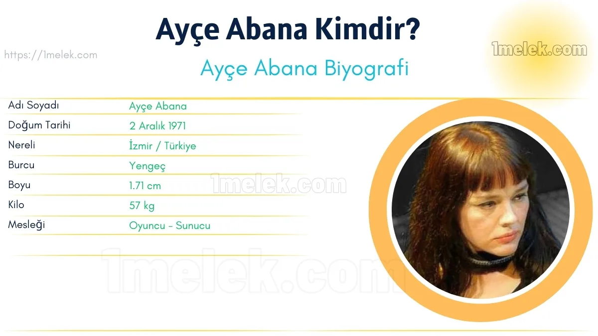 Ayçe Abana – Kaç Kilo, Boyu Kaç, Nereli, Kaç Yaşında, Kimdir ?