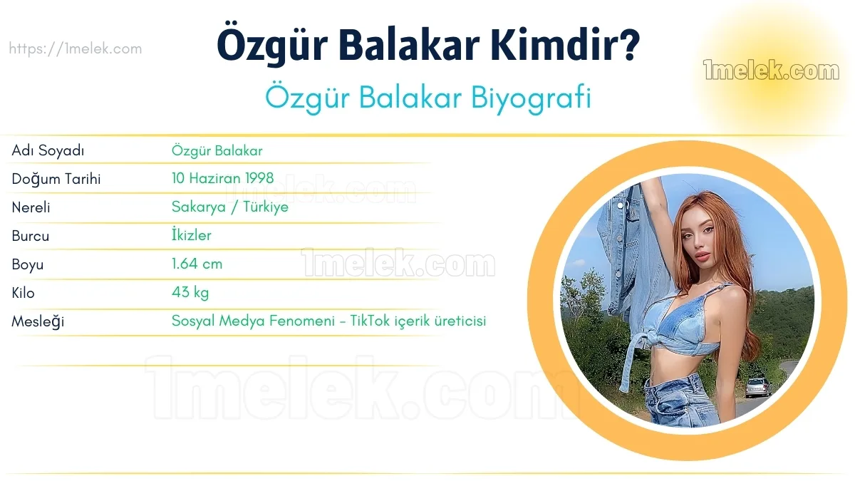Özgür Balakar Kimdir – Boyu, Kilosu, Yaşı, Eşi ve Biyografisi