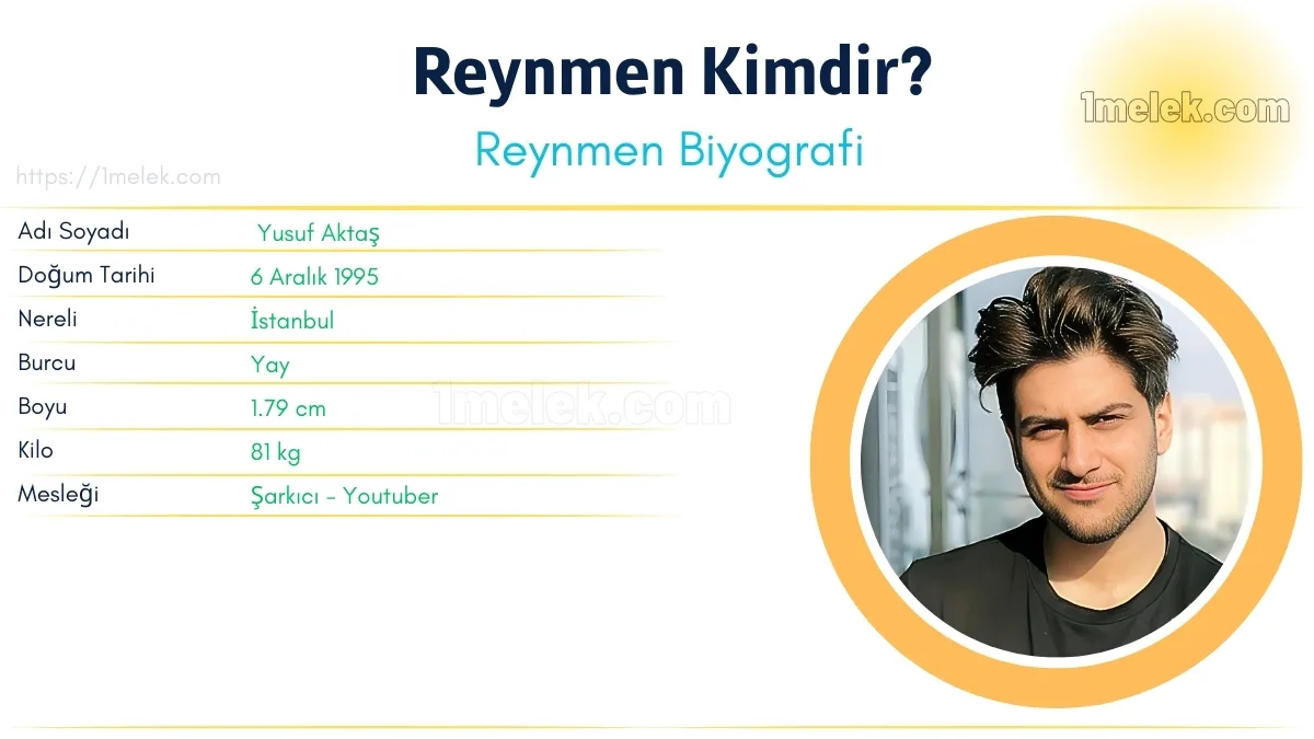 Reynmen Boyu, Kilosu, Yaşı, Biyografisi