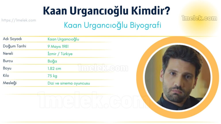 kaan urgancioglu kac kilo boyu kac nereli kac yasinda esi kimdir