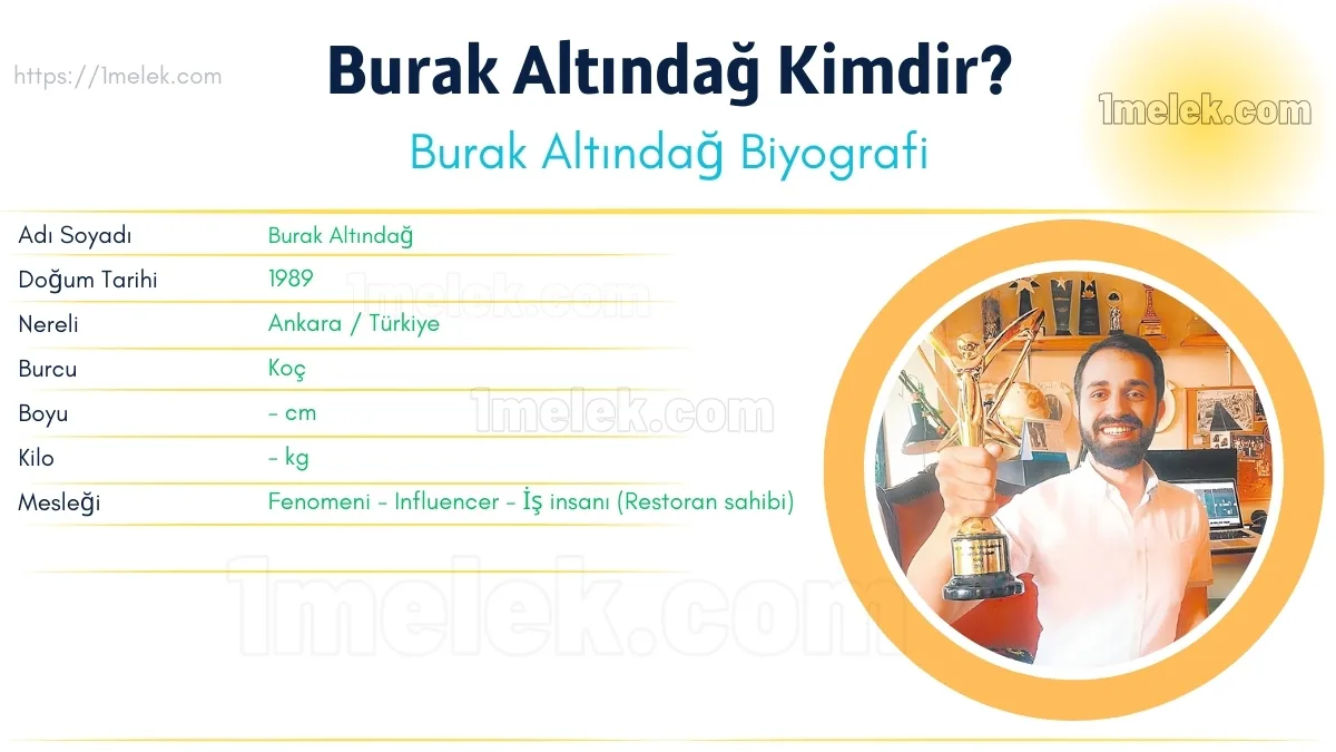 Burak Altındağ Kimdir – Boyu, Kilosu, Yaşı, Eşi ve Biyografisi