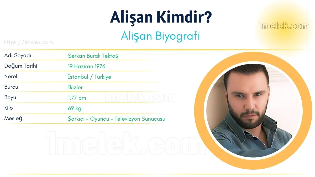 Alişan – Kaç Kilo, Boyu Kaç, Nereli, Kaç Yaşında, Kimdir ?