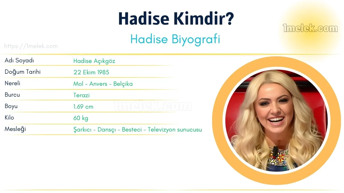 Hadise Boyu, Kilosu, Yaşı, Biyografisi