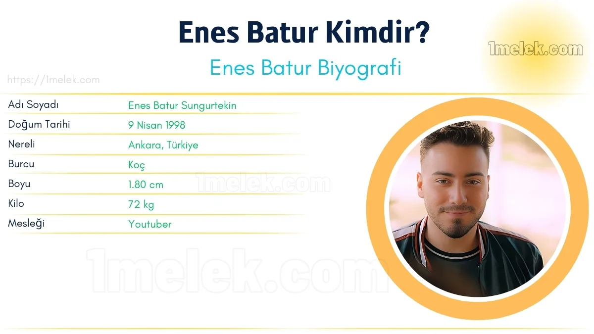 Enes Batur Boyu, Kilosu, Yaşı, Biyografisi