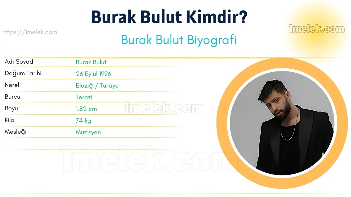 Burak Bulut Boyu, Kilosu, Yaşı, Biyografisi