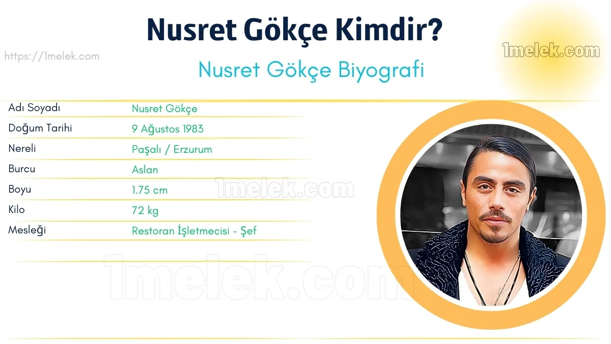 Nusret Gökçe Boyu, Kilosu, Yaşı, Biyografisi