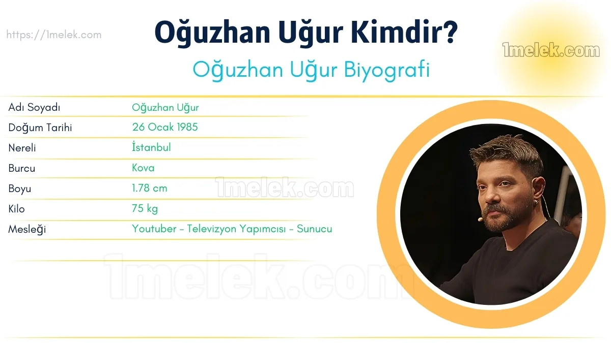Oğuzhan Uğur Boyu, Kilosu, Yaşı, Biyografisi