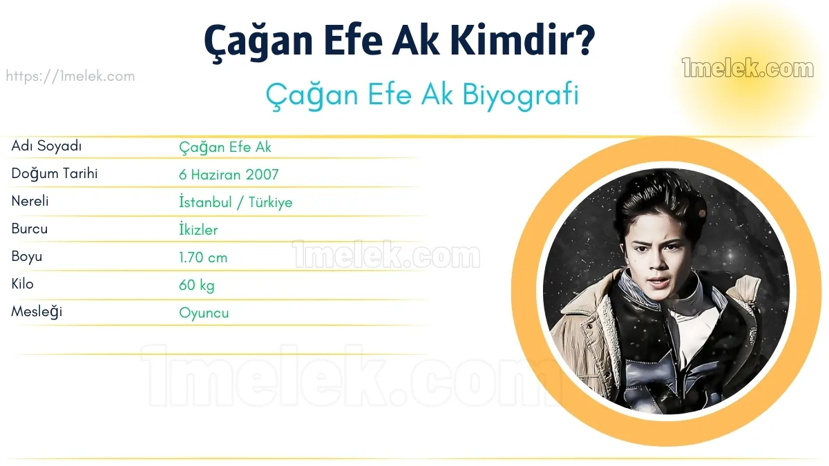 Çağan Efe Ak Kimdir?