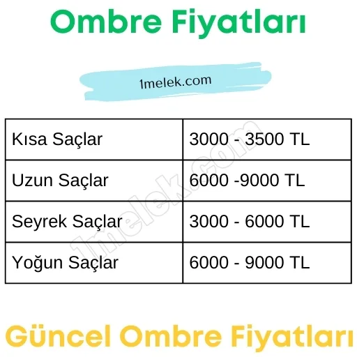 Ombre fiyatları