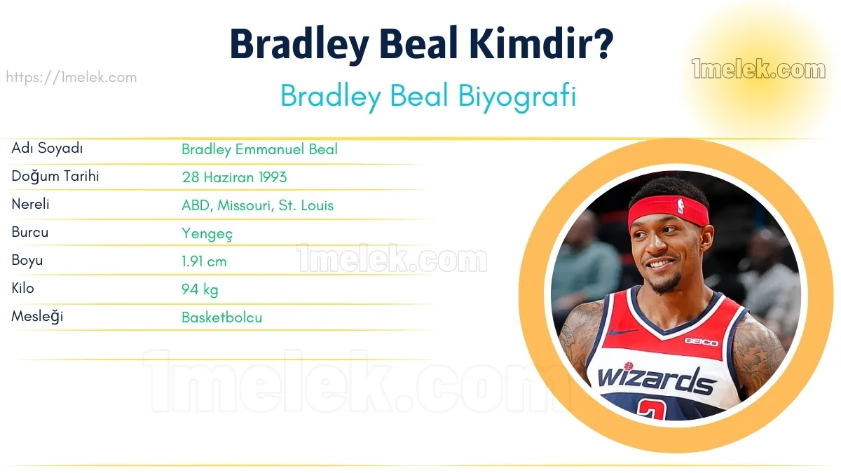 Bradley Beal: Boyu, Kilosu, Yaşı, Eşi ve Biyografisi