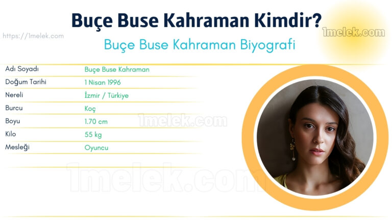 buce buse kahraman kac kilo boyu kac nereli kac yasinda esi kimdir