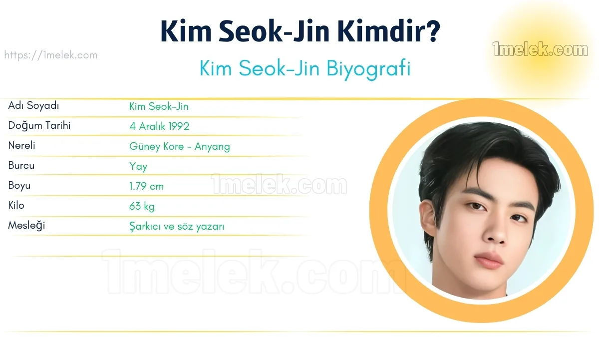 Kim Seok-Jin: Boyu, Kilosu, Yaşı, Eşi ve Biyografisi