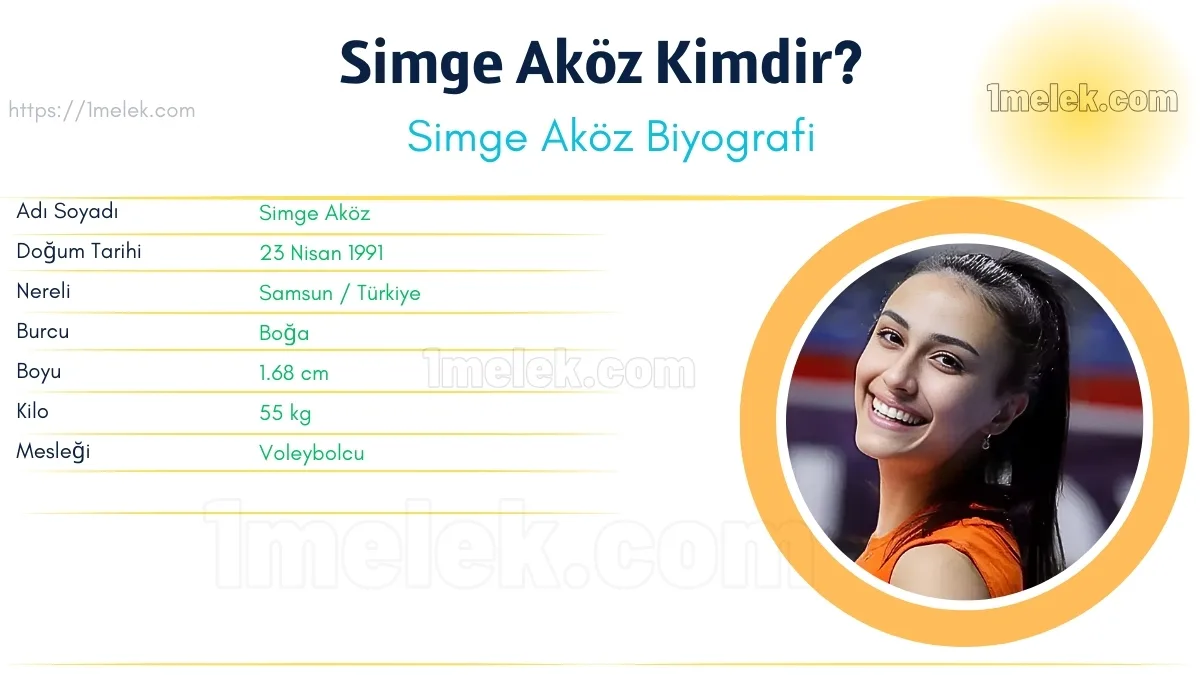 Simge Aköz: Boyu, Kilosu, Yaşı, Eşi ve Biyografisi