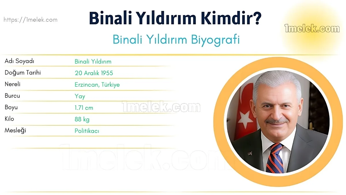 Binali Yıldırım Boyu, Kilosu, Yaşı, Eşi, Biyografisi