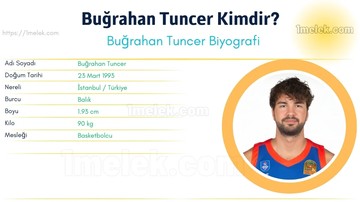 Buğrahan Tuncer: Boyu, Kilosu, Yaşı, Eşi ve Biyografisi