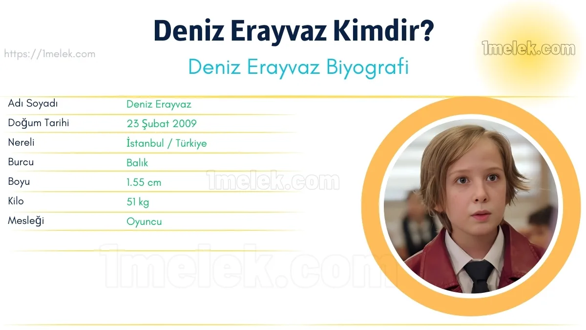 Deniz Erayvaz: Boyu, Kilosu, Yaşı, Eşi ve Biyografisi