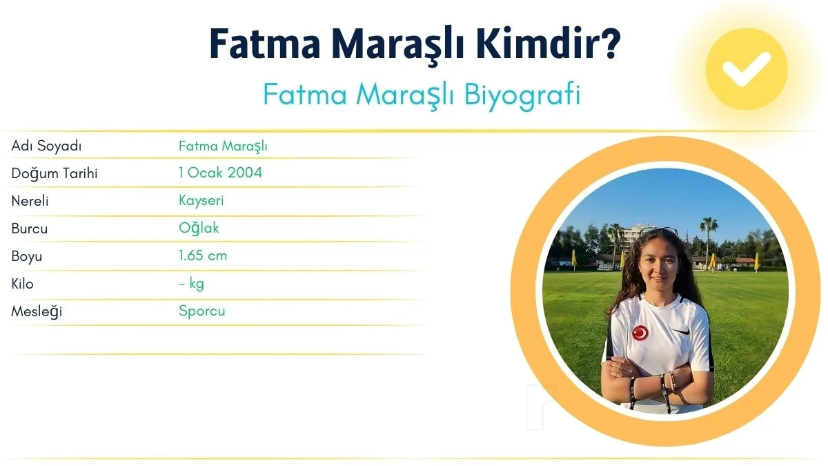 Fatma Maraşlı